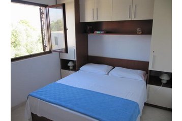 Croazia Privát Sućuraj, Esterno